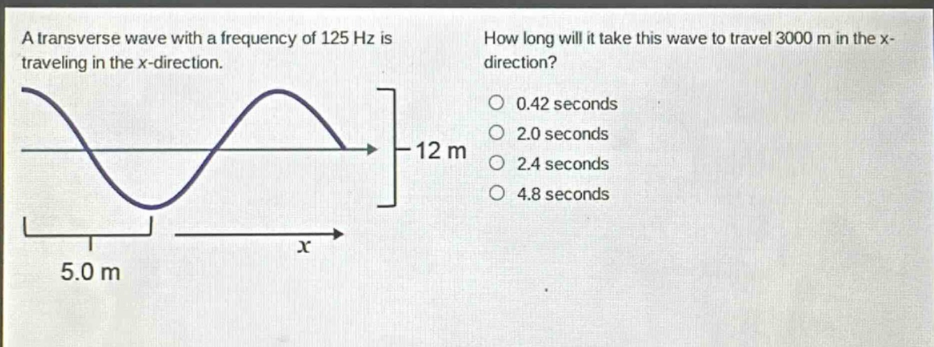 a transverse wave with a frequency of 125 hz is traveling in the x - direction. how long will it take this wave to travel 3000 m in the x - direction? 0.42 seconds 2.0 seconds 2.4 seconds 4.8 seconds