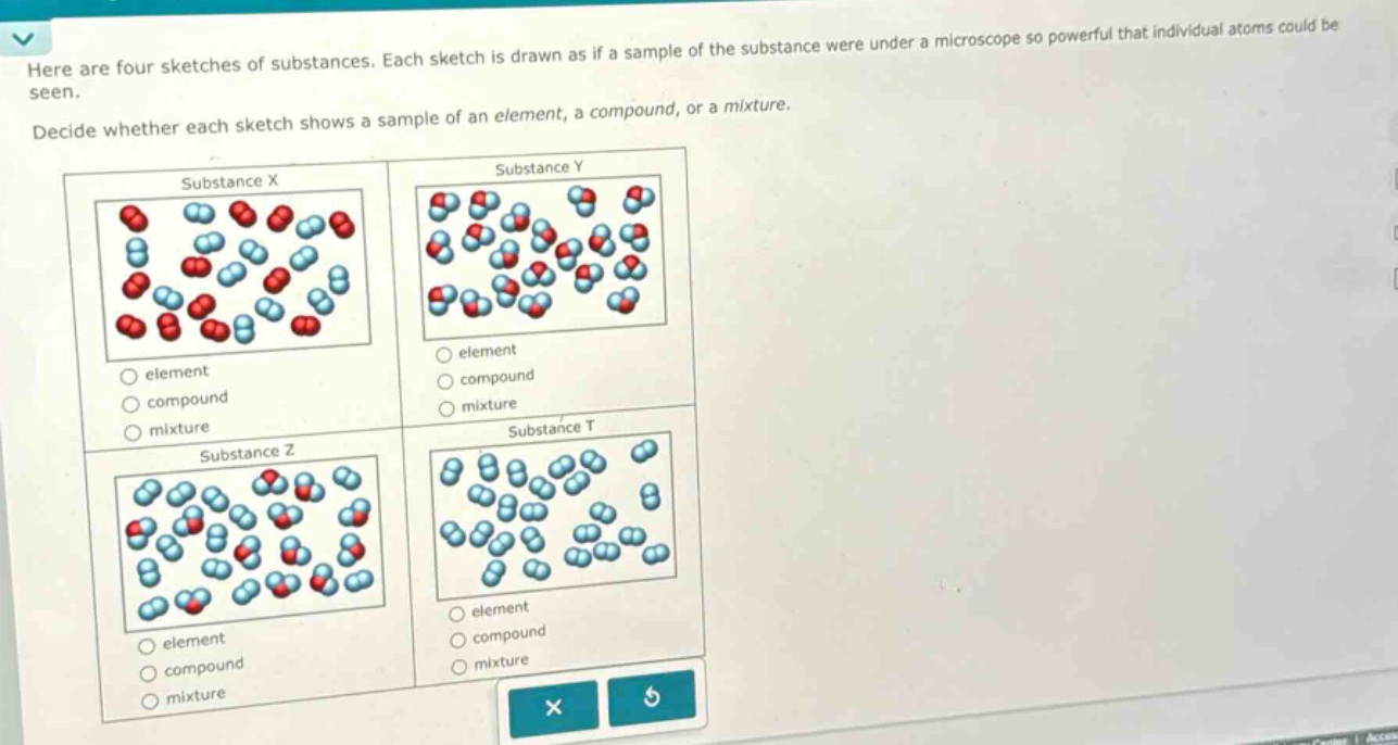 here are four sketches of substances. each sketch is drawn as if a sample of the substance were under a microscope so powerful that individual atoms could be seen. decide whether each sketch shows a sample of an element, a compound, or a mixture.