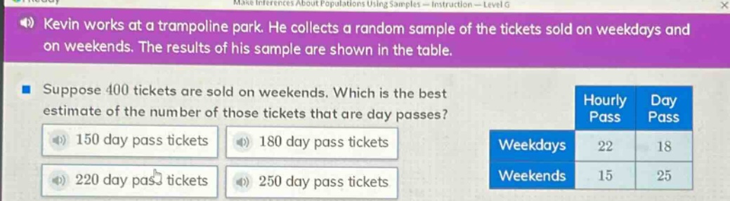 kevin works at a trampoline park. he collects a random sample of the tickets sold on weekdays and on weekends. the results of his sample are shown in the table. suppose 400 tickets are sold on weekends. which is the best estimate of the number of those tickets that are day passes? 150 day pass tickets 180 day pass tickets 220 day pass tickets 250 day pass tickets hourly pass day pass weekdays 22 18 weekends 15 25