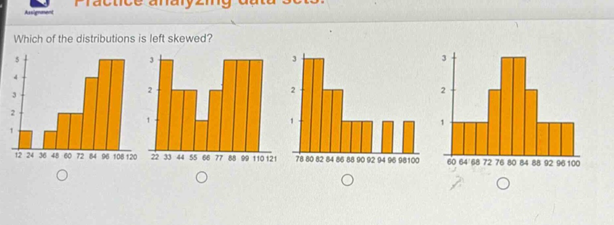 which of the distributions is left skewed?