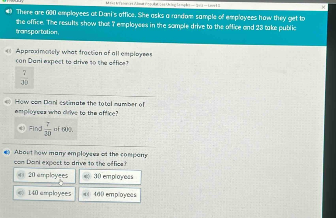 there are 600 employees at danis office. she asks a random sample of employees how they get to the office. the results show that 7 employees in the sample drive to the office and 23 take public transportation.\napproximately what fraction of all employees can dani expect to drive to the office?\n$\frac{7}{30}$\nhow can dani estimate the total number of employees who drive to the office?\nfind $\frac{7}{30}$ of 600.\nabout how many employees at the company can dani expect to drive to the office?\n20 employees\n30 employees\n140 employees\n460 employees