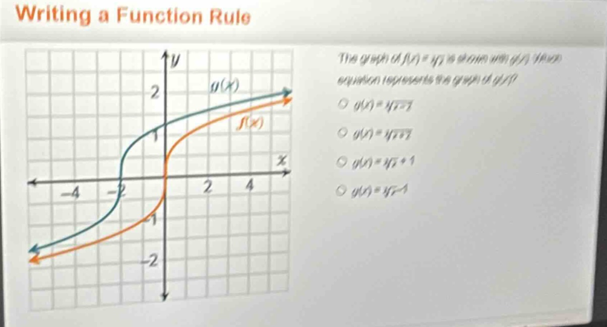 writing a function rule\nthe graph of $f(x)=sqrt{x}$ is shown with $g(x)$. which equation represents the graph of $g(x)$?\n$g(x)=sqrt{x - 2}$\n$g(x)=sqrt{x+2}$\n$g(x)=sqrt{x}+1$\n$g(x)=sqrt{x}-1$