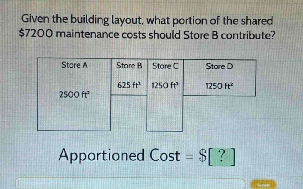 given the building layout, what portion of the shared $7200 maintenance costs should store b contribute?\nstore a 2500 ft²\nstore b 625 ft²\nstore c 1250 ft²\nstore d 1250 ft²\napportioned cost = $?