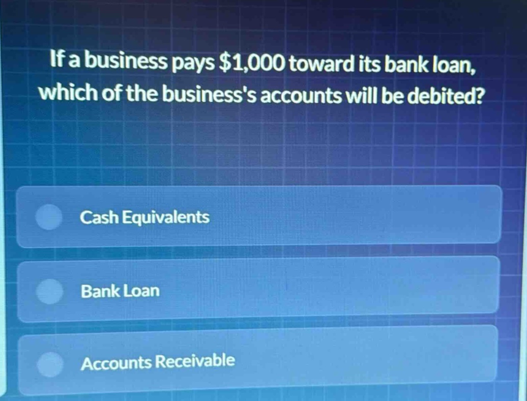 if a business pays $1,000 toward its bank loan, which of the businesss accounts will be debited?\ncash equivalents\nbank loan\naccounts receivable