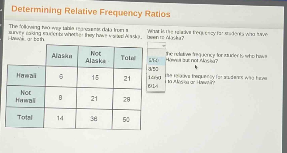 determining relative frequency ratios\nthe following two - way table represents data from a survey asking students whether they have visited alaska, hawaii, or both.\nwhat is the relative frequency for students who have been to alaska?\nwhat is the relative frequency for students who have been to hawaii but not alaska?\nwhat is the relative frequency for students who have been to alaska or hawaii?\n| | alaska | not alaska | total |\n|--|--|--|--|\n| hawaii | 6 | 15 | 21 |\n| not hawaii | 8 | 21 | 29 |\n| total | 14 | 36 | 50 |