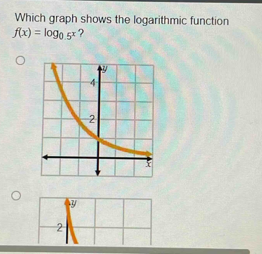 which graph shows the logarithmic function $f(x)=log_{0.5}x$?