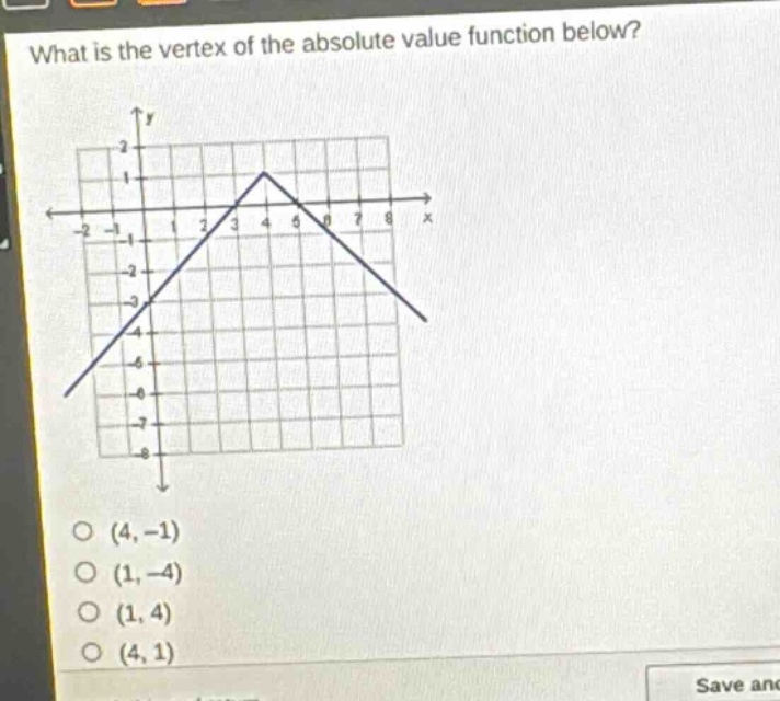 what is the vertex of the absolute value function below?\no (4, -1)\no (1, -4)\no (1, 4)\no (4, 1)