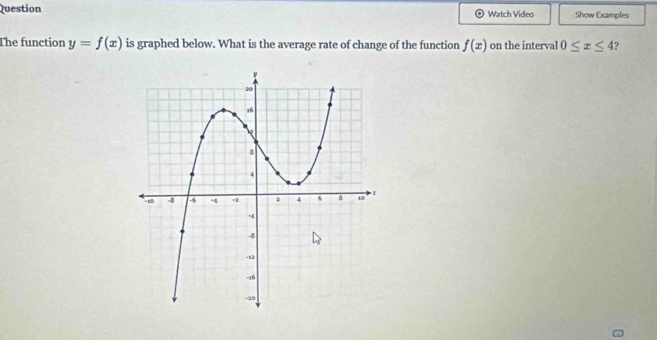 the function y = f(x) is graphed below. what is the average rate of change of the function f(x) on the interval 0 ≤ x ≤ 4?