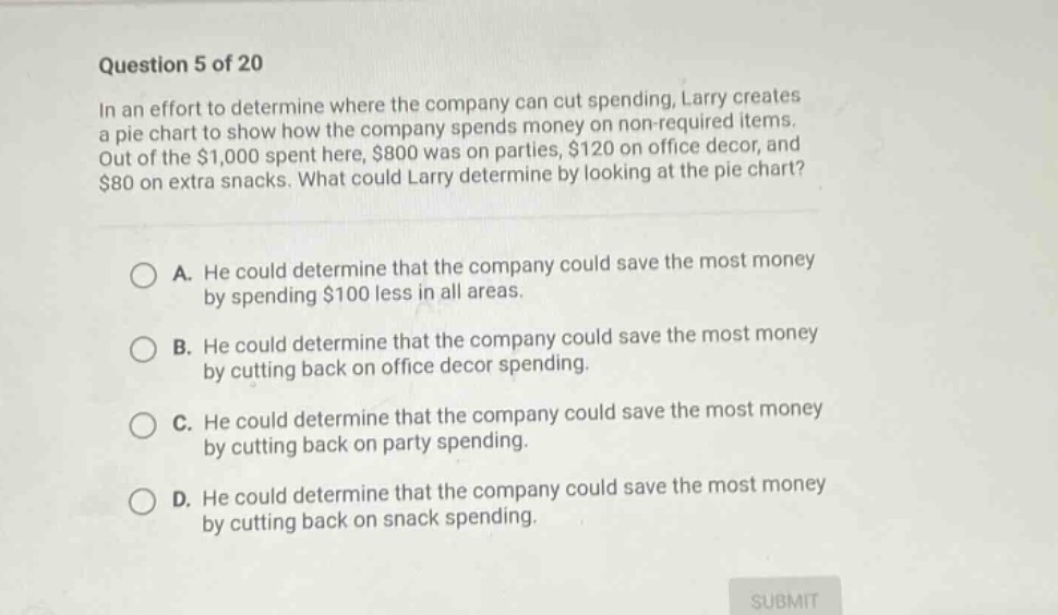 question 5 of 20\nin an effort to determine where the company can cut spending, larry creates a pie chart to show how the company spends money on non - required items. out of the $1,000 spent here, $800 was on parties, $120 on office decor, and $80 on extra snacks. what could larry determine by looking at the pie chart?\n\na. he could determine that the company could save the most money by spending $100 less in all areas.\n\nb. he could determine that the company could save the most money by cutting back on office decor spending.\n\nc. he could determine that the company could save the most money by cutting back on party spending.\n\nd. he could determine that the company could save the most money by cutting back on snack spending.