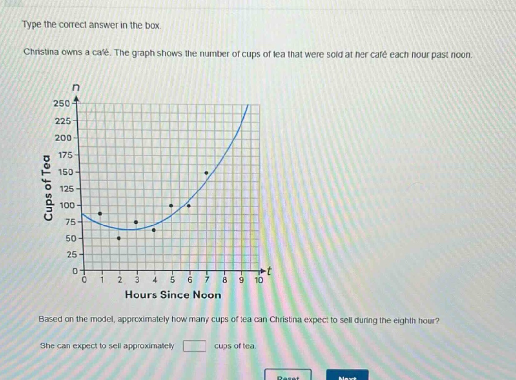 type the correct answer in the box. christina owns a café. the graph shows the number of cups of tea that were sold at her café each hour past noon. based on the model, approximately how many cups of tea can christina expect to sell during the eighth hour? she can expect to sell approximately cups of tea.