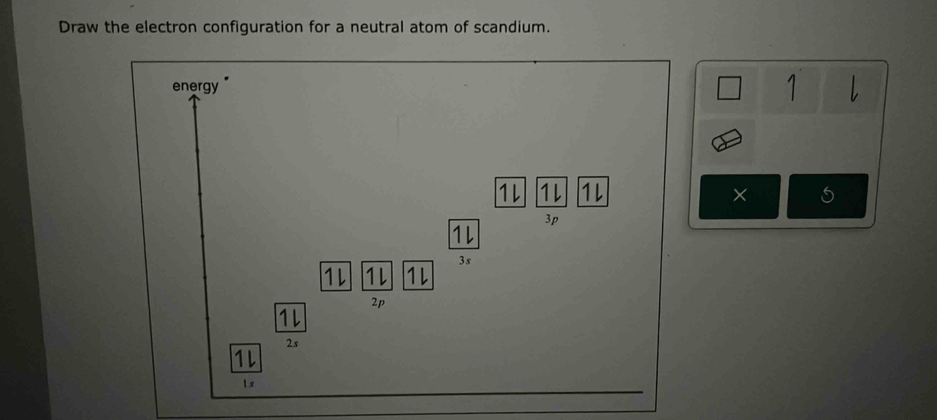 draw the electron configuration for a neutral atom of scandium.