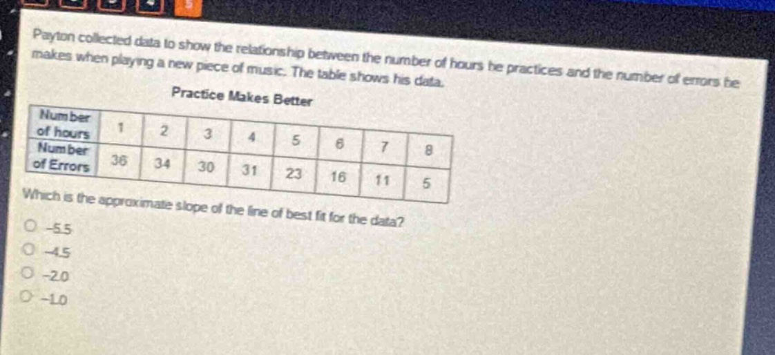 payton collected data to show the relationship between the number of hours he practices and the number of errors he makes when playing a new piece of music. the table shows his data.\npractice makes better\n| number of hours | 1 | 2 | 3 | 4 | 5 | 6 | 7 | 8 |\n| number of errors | 36 | 34 | 30 | 31 | 23 | 16 | 11 | 5 |\nwhich is the approximate slope of the line of best fit for the data?\n- -5.5\n- -4.5\n- -2.0\n- -1.0