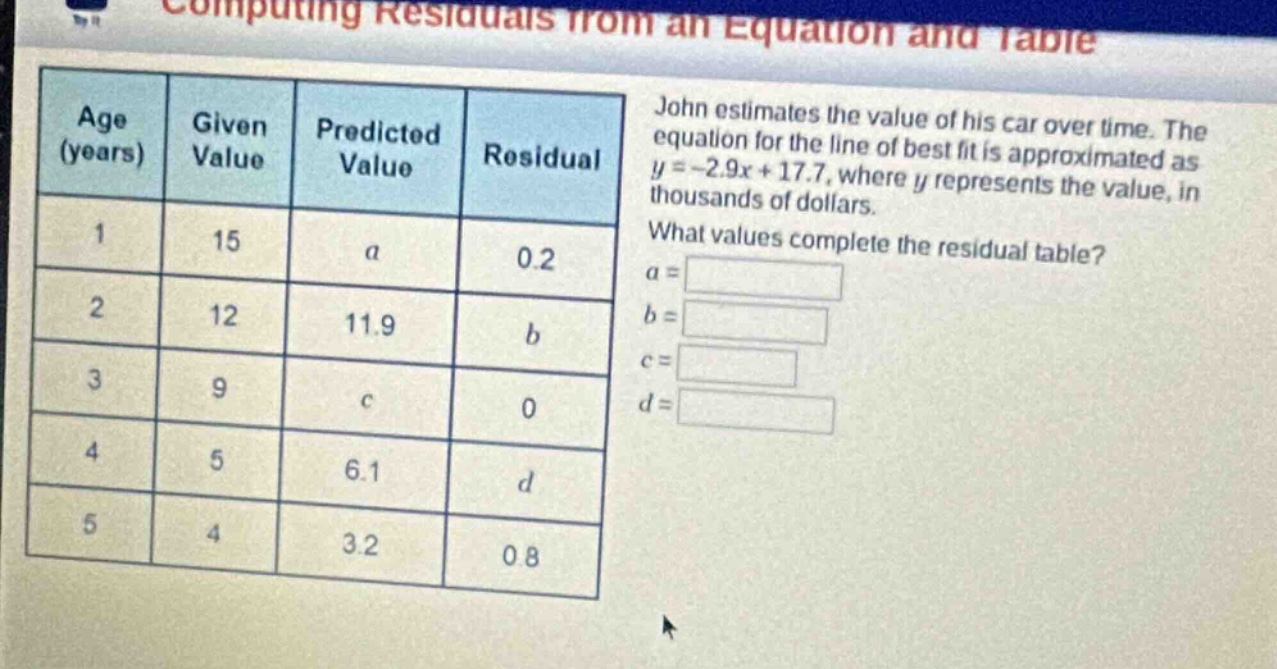 computing residuals from an equation and table\njohn estimates the value of his car over time. the equation for the line of best fit is approximated as y = - 2.9x + 17.7, where y represents the value, in thousands of dollars.\nwhat values complete the residual table?\nage (years) given value predicted value residual\n1 15 a 0.2\na = \n2 12 11.9 b\nb = \n3 9 c 0\nc = \n4 5 6.1 d\nd = \n5 4 3.2 0.8