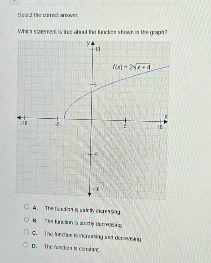 select the correct answer. which statement is true about the function shown in the graph? f(x)=2\\sqrt{x + 4} a. the function is strictly increasing. b. the function is strictly decreasing. c. the function is increasing and decreasing. d. the function is constant.