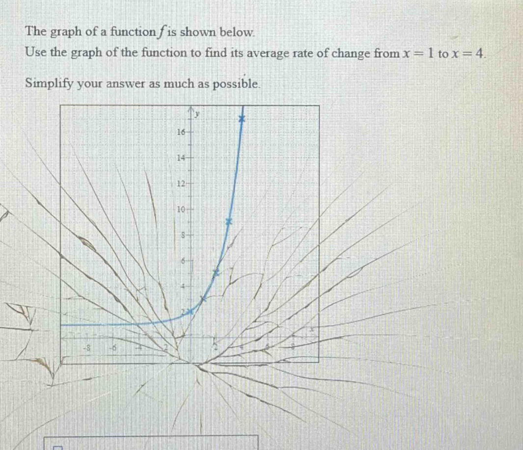 the graph of a function $f$ is shown below. use the graph of the function to find its average rate of change from $x = 1$ to $x = 4$. simplify your answer as much as possible.