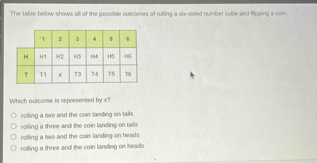 the table below shows all of the possible outcomes of rolling a six - sided number cube and flipping a coin. which outcome is represented by x? rolling a two and the coin landing on tails rolling a three and the coin landing on tails rolling a two and the coin landing on heads rolling a three and the coin landing on heads
