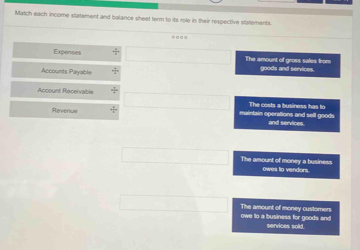 match each income statement and balance sheet term to its role in their respective statements.\nexpenses\naccounts payable\naccount receivable\nrevenue\nthe amount of gross sales from goods and services.\nthe costs a business has to maintain operations and sell goods and services.\nthe amount of money a business owes to vendors.\nthe amount of money customers owe to a business for goods and services sold.