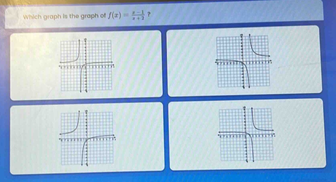 which graph is the graph of $f(x)=\frac{x - 1}{x + 2}$?