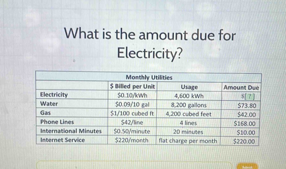 what is the amount due for electricity?\nmonthly utilities\n| | $ billed per unit | usage | amount due |\n|--|--|--|--|--|\n| electricity | $0.10/kwh | 4,600 kwh | $? |\n| water | $0.09/10 gal | 8,200 gallons | $73.80 |\n| gas | $1/100 cubed ft | 4,200 cubed feet | $42.00 |\n| phone lines | $42/line | 4 lines | $168.00 |\n| international minutes | $0.50/minute | 20 minutes | $10.00 |\n| internet service | $220/month | flat charge per month | $220.00 |