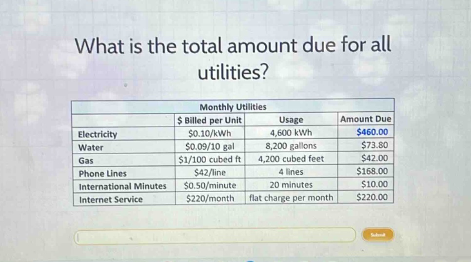 what is the total amount due for all utilities?\nmonthly utilities\n| |$ billed per unit|usage|amount due|\n|--|--|--|--|\n|electricity|$0.10/kwh|4,600 kwh|$460.00|\n|water|$0.09/10 gal|8,200 gallons|$73.80|\n|gas|$1/100 cubed ft|4,200 cubed feet|$42.00|\n|phone lines|$42/line|4 lines|$168.00|\n|international minutes|$0.50/minute|20 minutes|$10.00|\n|internet service|$220/month|flat charge per month|$220.00|