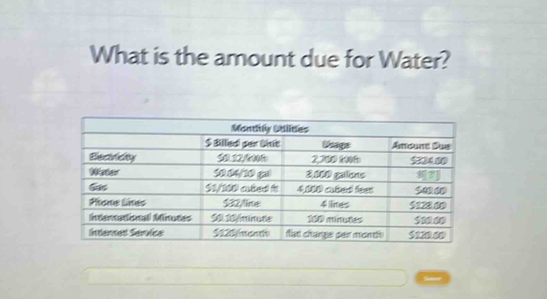 what is the amount due for water?\nmonthly utilities\n$ billed per unit\tusage\tamount due\nelectricity\t$0.12/kwh\t2,700 kwh\t$324.00\nwater\t$0.04/10 gal\t8,000 gallons\t$?\ngas\t$1/100 cubed ft\t4,000 cubed feet\t$40.00\nphone lines\t$32/line\t4 lines\t$128.00\ninternational minutes\t$0.10/minute\t100 minutes\t$10.00\ninternet service\t$120/month\tflat charge per month\t$120.00