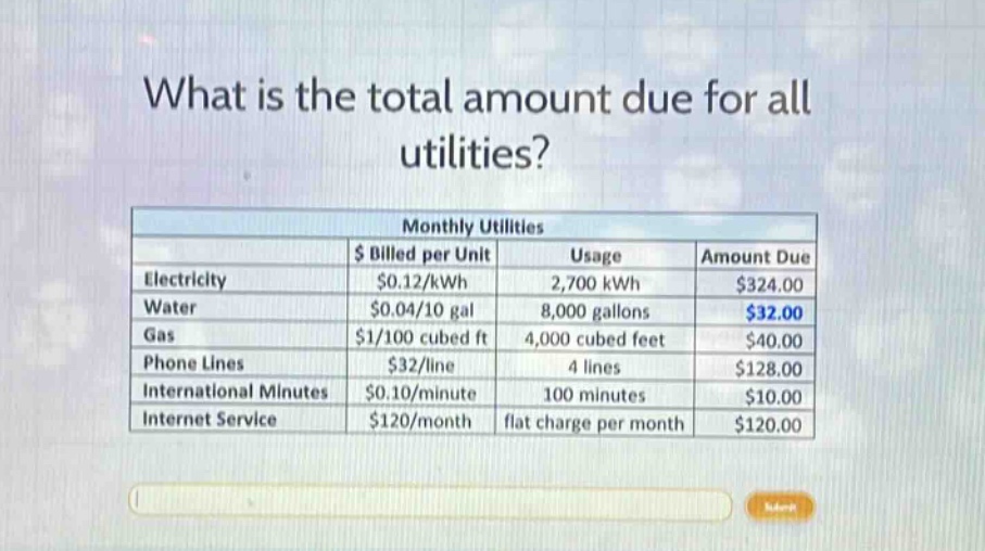 what is the total amount due for all utilities?\nmonthly utilities\n| |$ billed per unit|usage|amount due|\n|--|--|--|--|\n|electricity|$0.12/kwh|2,700 kwh|$324.00|\n|water|$0.04/10 gal|8,000 gallons|$32.00|\n|gas|$1/100 cubed ft|4,000 cubed feet|$40.00|\n|phone lines|$32/line|4 lines|$128.00|\n|international minutes|$0.10/minute|100 minutes|$10.00|\n|internet service|$120/month|flat charge per month|$120.00|