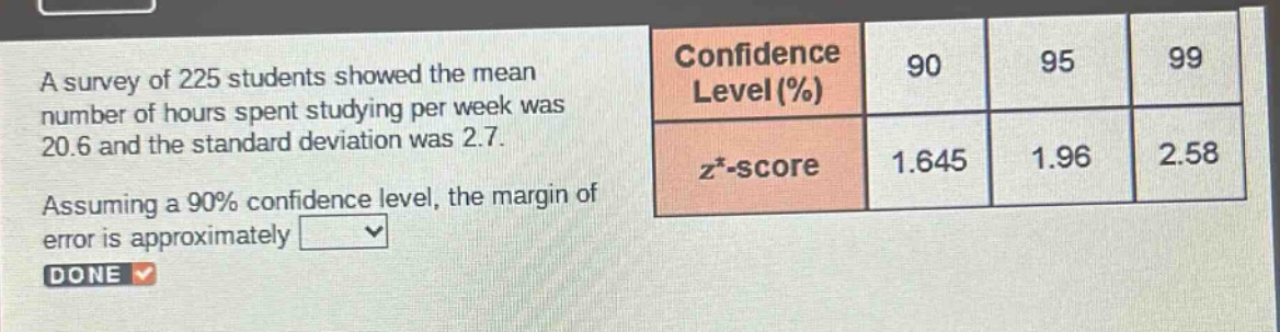 a survey of 225 students showed the mean number of hours spent studying per week was 20.6 and the standard deviation was 2.7. assuming a 90% confidence level, the margin of error is approximately