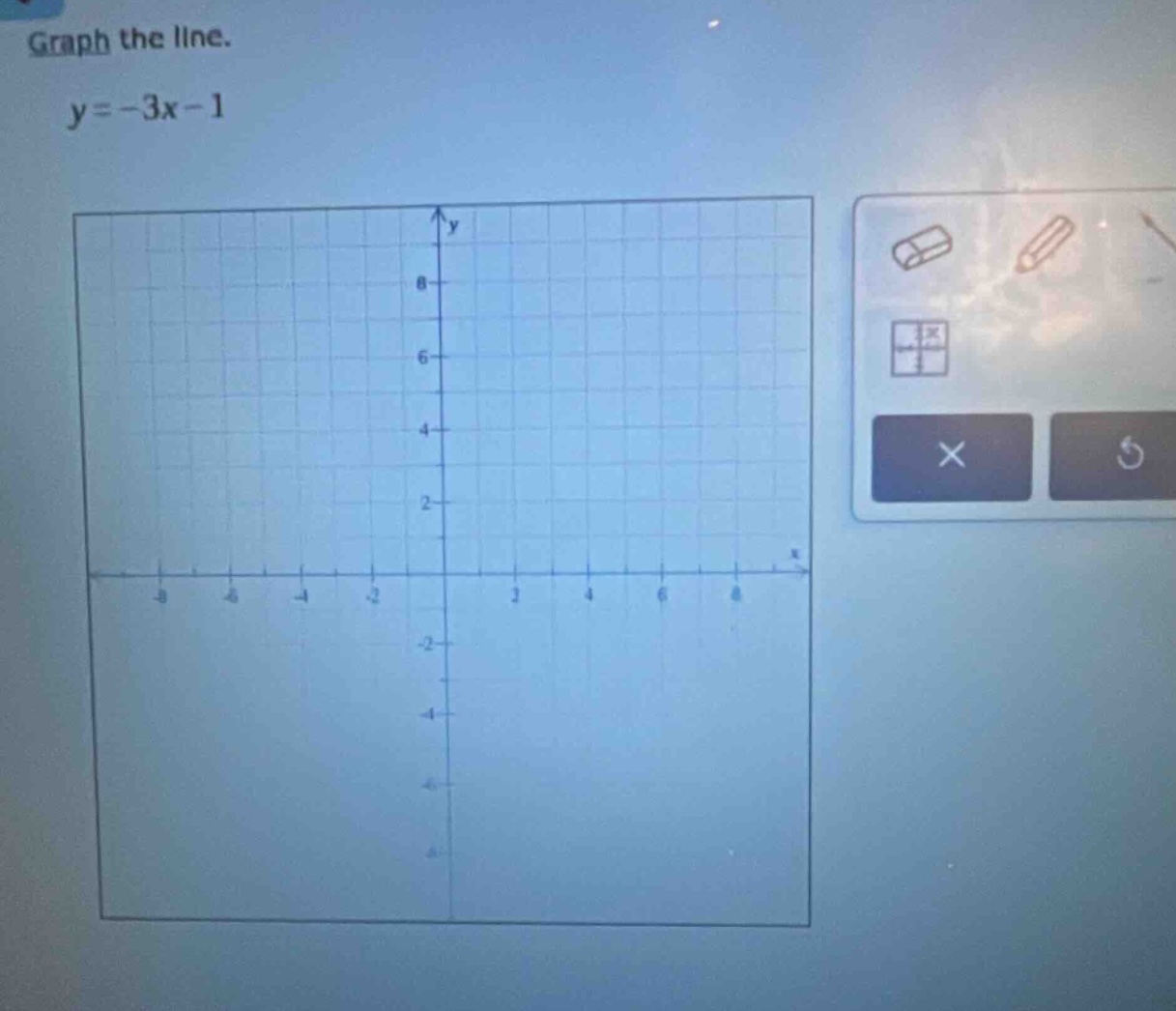 graph the line.\ny = - 3x - 1