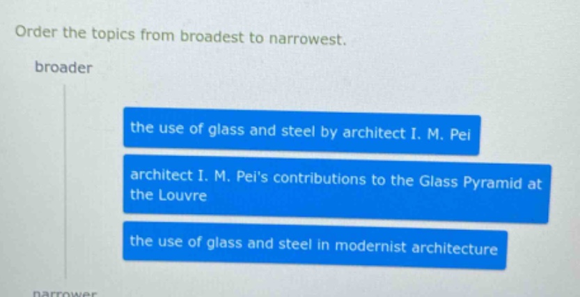 order the topics from broadest to narrowest. broader the use of glass and steel by architect i. m. pei architect i. m. peis contributions to the glass pyramid at the louvre the use of glass and steel in modernist architecture narrower
