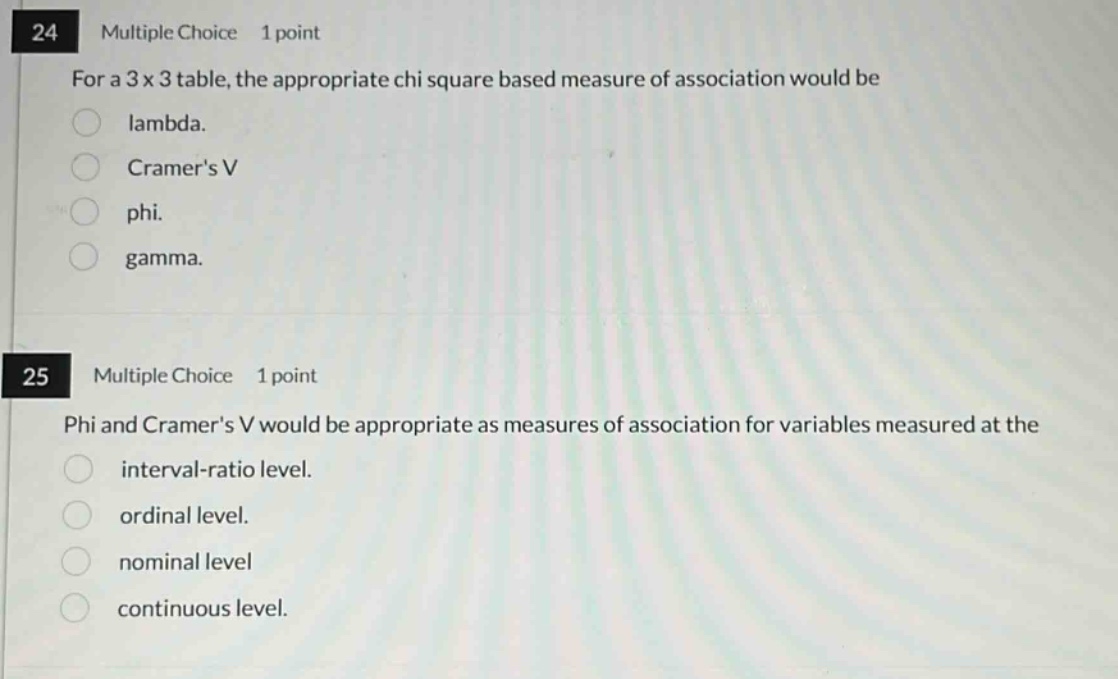 24 multiple choice 1 point for a 3 x 3 table, the appropriate chi square based measure of association would be lambda. cramers v phi. gamma. 25 multiple choice 1 point phi and cramers v would be appropriate as measures of association for variables measured at the interval - ratio level. ordinal level. nominal level continuous level.
