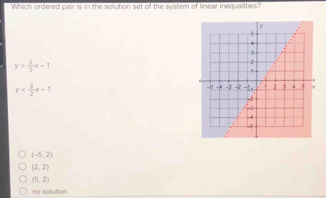 which ordered pair is in the solution set of the system of linear inequalities?\ny > \\frac{3}{2}x - 1\ny < \\frac{3}{2}x - 1\n(-5, 2)\n(2, 2)\n(5, 2)\nno solution