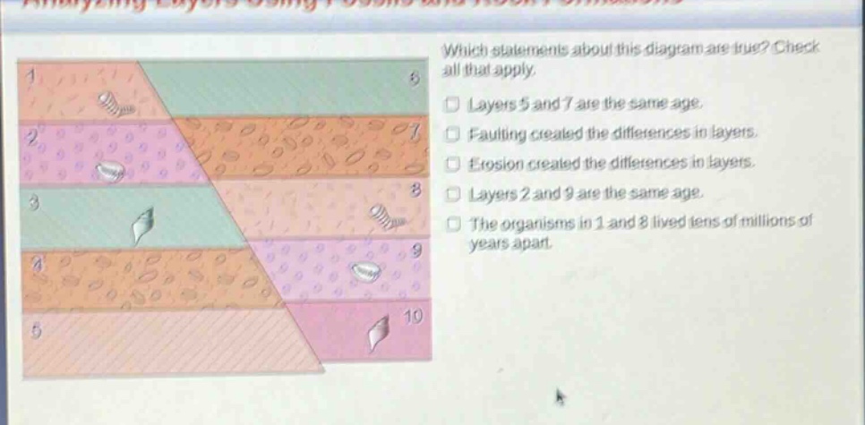 which statements about this diagram are true? check all that apply. layers 5 and 7 are the same age. faulting created the differences in layers. erosion created the differences in layers. layers 2 and 9 are the same age. the organisms in 1 and 8 lived tens of millions of years apart.