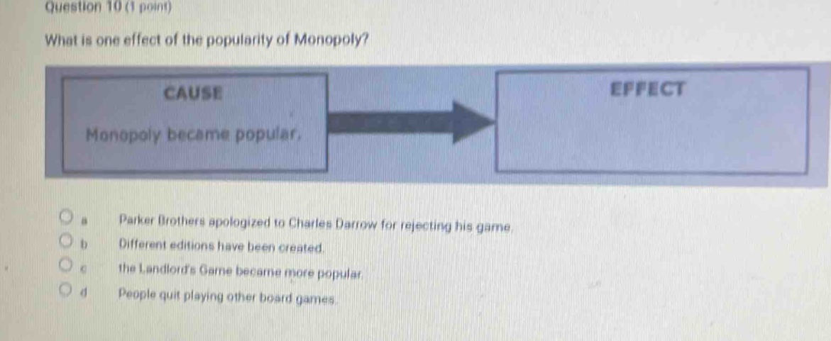 question 10 (1 point)\nwhat is one effect of the popularity of monopoly?\ncause\nmonopoly became popular.\neffect\n\na parker brothers apologized to charles darrow for rejecting his game.\nb different editions have been created.\nc the landlords game became more popular.\nd people quit playing other board games.
