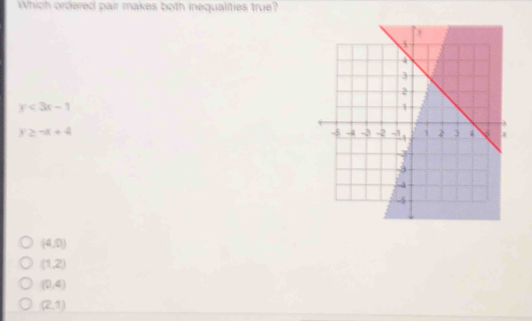 which ordered pair makes both inequalities true?\ny < 3x - 1\ny ≥ -x + 4\n(4,0)\n(1,2)\n(0,4)\n(2,1)