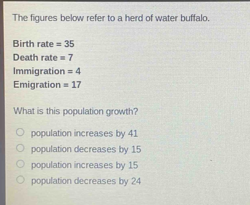 the figures below refer to a herd of water buffalo.\nbirth rate = 35\ndeath rate = 7\nimmigration = 4\nemigration = 17\nwhat is this population growth?\npopulation increases by 41\npopulation decreases by 15\npopulation increases by 15\npopulation decreases by 24