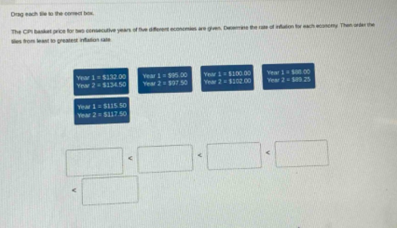 drag each tile to the correct box.\nthe cpi basket price for two consecutive years of five different economies are given. determine the rate of inflation for each economy. then order the tiles from least to greatest inflation rate.\nyear 1 = $132.00\nyear 2 = $134.50\nyear 1 = $95.00\nyear 2 = $97.50\nyear 1 = $100.00\nyear 2 = $102.00\nyear 1 = $88.00\nyear 2 = $89.25\nyear 1 = $115.50\nyear 2 = $117.50