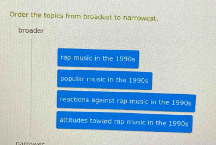 order the topics from broadest to narrowest. broader rap music in the 1990s popular music in the 1990s reactions against rap music in the 1990s attitudes toward rap music in the 1990s narrower