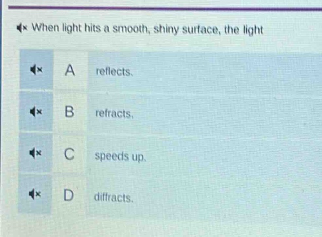 when light hits a smooth, shiny surface, the light\na reflects.\nb refracts.\nc speeds up.\nd diffracts.