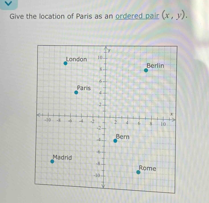 give the location of paris as an ordered pair (x, y).
