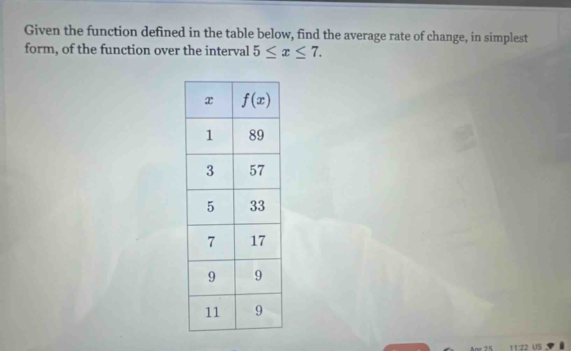given the function defined in the table below, find the average rate of change, in simplest form, of the function over the interval 5 ≤ x ≤ 7.\n| x | f(x) |\n|----|----|\n| 1 | 89 |\n| 3 | 57 |\n| 5 | 33 |\n| 7 | 17 |\n| 9 | 9 |\n| 11 | 9 |