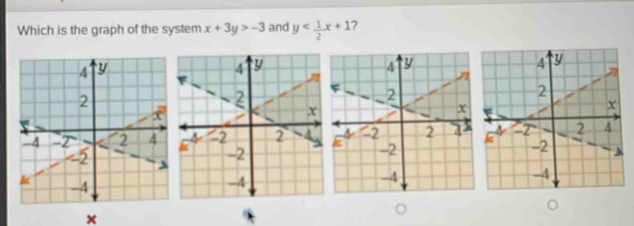 which is the graph of the system $x + 3y > - 3$ and $y < \frac{1}{2}x + 1$?