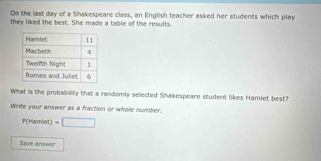 on the last day of a shakespeare class, an english teacher asked her students which play they liked the best. she made a table of the results.\n|hamlet|11|\n|macbeth|4|\n|twelfth night|1|\n|romeo and juliet|6|\nwhat is the probability that a randomly selected shakespeare student likes hamlet best?\nwrite your answer as a fraction or whole number.\np(hamlet) =