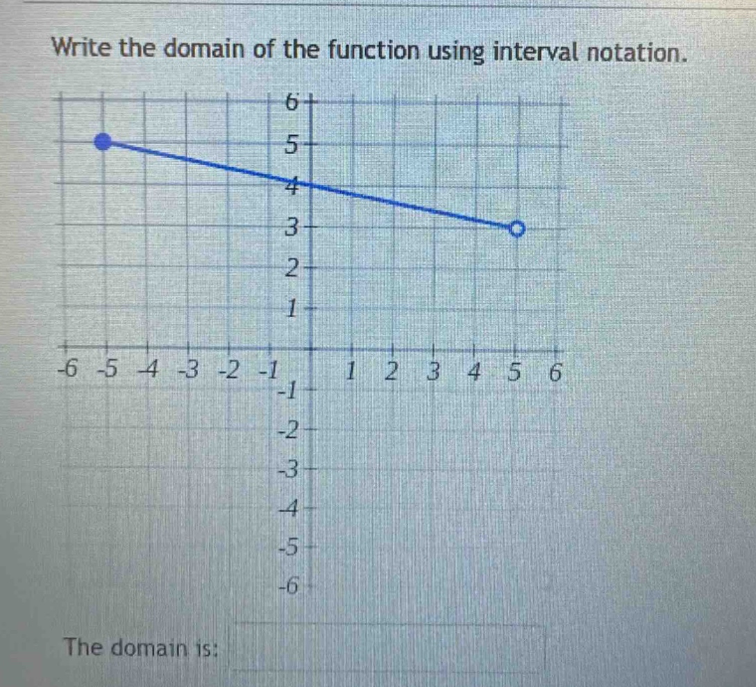 write the domain of the function using interval notation.\nthe domain is:
