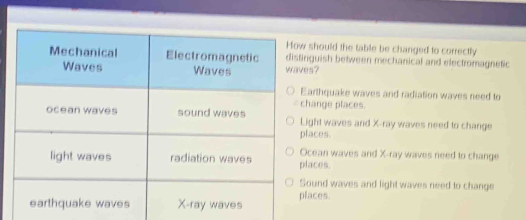 how should the table be changed to correctly distinguish between mechanical and electromagnetic waves?\nearthquake waves and radiation waves need to change places.\nlight waves and x - ray waves need to change places.\nocean waves and x - ray waves need to change places.\nsound waves and light waves need to change places.\nmechanical waves\telectromagnetic waves\nocean waves\tsound waves\nlight waves\tradiation waves\nearthquake waves\tx - ray waves