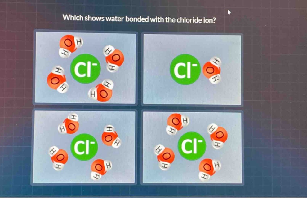 which shows water bonded with the chloride ion?