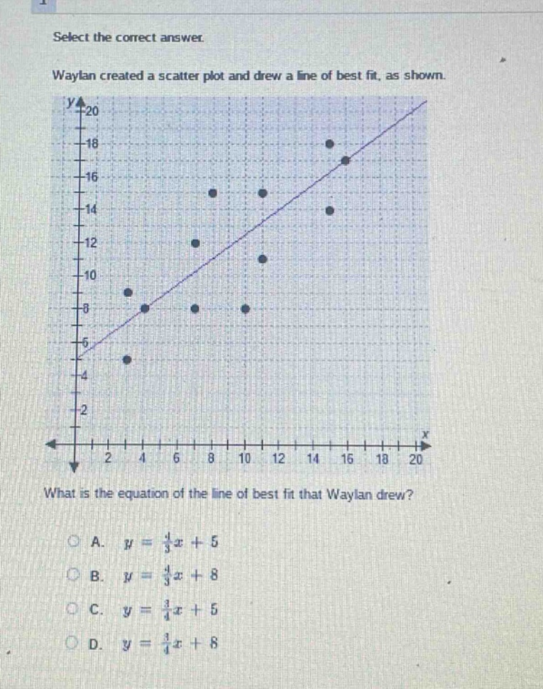 select the correct answer. waylan created a scatter plot and drew a line of best fit, as shown. what is the equation of the line of best fit that waylan drew? a. $y = \frac{4}{3}x + 5$ b. $y = \frac{4}{3}x + 8$ c. $y = \frac{3}{4}x + 5$ d. $y = \frac{3}{4}x + 8$