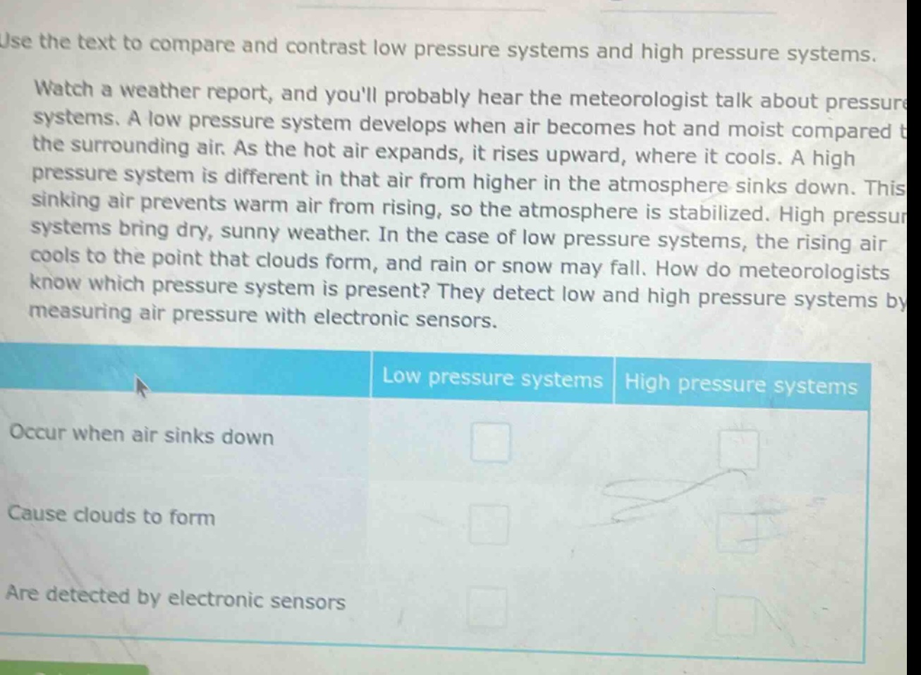 use the text to compare and contrast low pressure systems and high pressure systems. watch a weather report, and youll probably hear the meteorologist talk about pressure systems. a low pressure system develops when air becomes hot and moist compared to the surrounding air. as the hot air expands, it rises upward, where it cools. a high pressure system is different in that air from higher in the atmosphere sinks down. this sinking air prevents warm air from rising, so the atmosphere is stabilized. high pressure systems bring dry, sunny weather. in the case of low pressure systems, the rising air cools to the point that clouds form, and rain or snow may fall. how do meteorologists know which pressure system is present? they detect low and high pressure systems by measuring air pressure with electronic sensors.\nlow pressure systems high pressure systems\noccur when air sinks down\ncause clouds to form\nare detected by electronic sensors