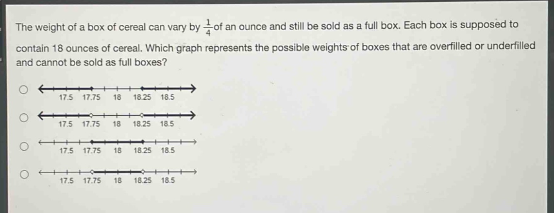 the weight of a box of cereal can vary by $\frac{1}{4}$ of an ounce and still be sold as a full box. each box is supposed to contain 18 ounces of cereal. which graph represents the possible weights of boxes that are overfilled or underfilled and cannot be sold as full boxes?\n17.5 17.75 18 18.25 18.5\n17.5 17.75 18 18.25 18.5\n17.5 17.75 18 18.25 18.5\n17.5 17.75 18 18.25 18.5