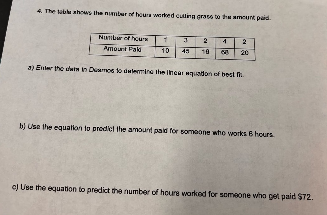 4. the table shows the number of hours worked cutting grass to the amount paid.\n| number of hours | 1 | 3 | 2 | 4 | 2 |\n| amount paid | 10 | 45 | 16 | 68 | 20 |\na) enter the data in desmos to determine the linear equation of best fit.\nb) use the equation to predict the amount paid for someone who works 6 hours.\nc) use the equation to predict the number of hours worked for someone who get paid $72.