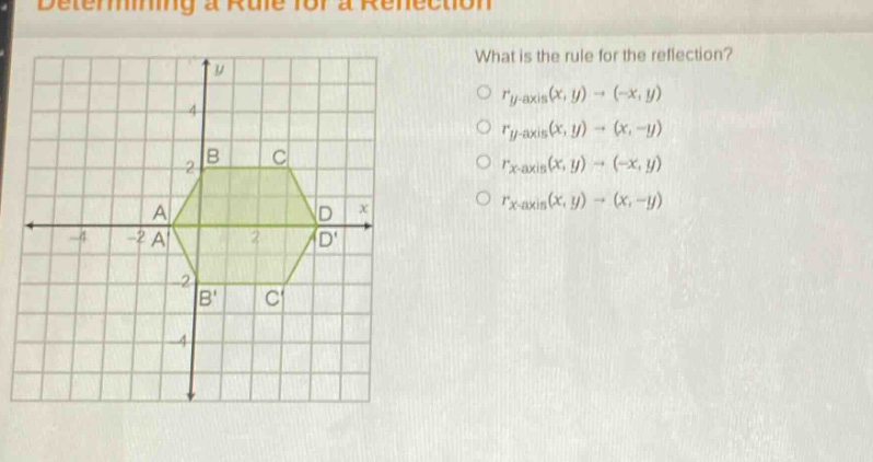 determining a rule for a reflection\nwhat is the rule for the reflection?\n$r_{y - axis}(x,y)\to(-x,y)$\n$r_{y - axis}(x,y)\to(x, - y)$\n$r_{x - axis}(x,y)\to(-x,y)$\n$r_{x - axis}(x,y)\to(x, - y)$
